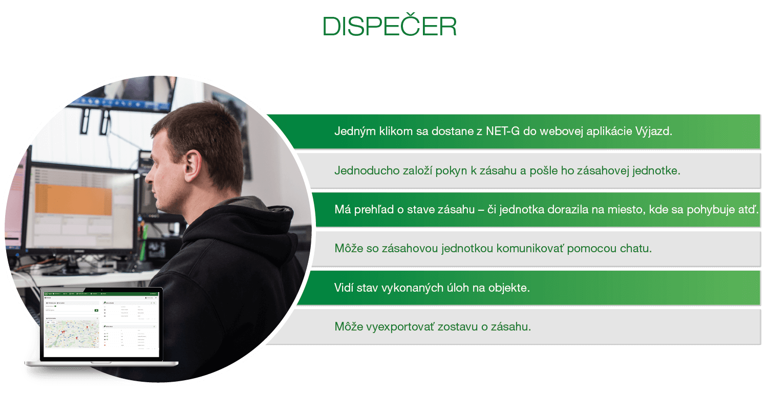 Dispečer Výjazd